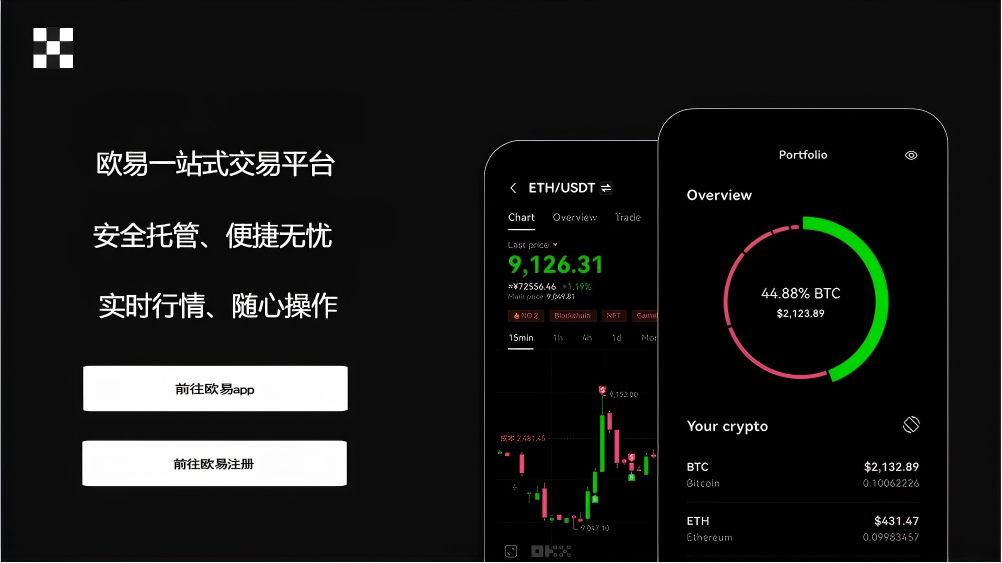 欧e钱包下载
